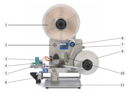 [Translate to English:] HERMA Etikettenspender Bauteile