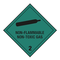Hazardous Material and Dangerous Goods Labels: Placard Class 2