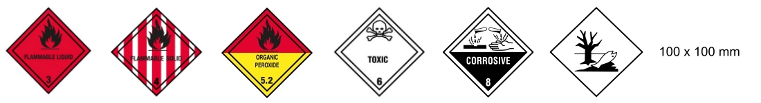 Hazardous Material and Dangerous Goods Labels: Examples of Hazard Labels