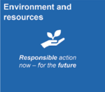 Environment and resources, responsible action now – for the future. Symbol of a hand with a leaf.