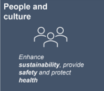 People and Culture: Promoting Sustainability, Safety, and Health.