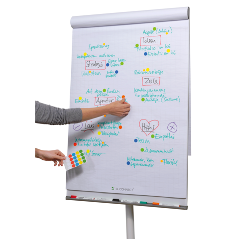 A person places colorful dots on a flip chart that is filled with various terms and notes about strategies and goals.