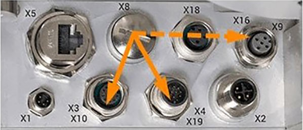 Connection field with several connectors, labeled as X2, X4, X5, X8, X9, X10, X16, X18, and X19.